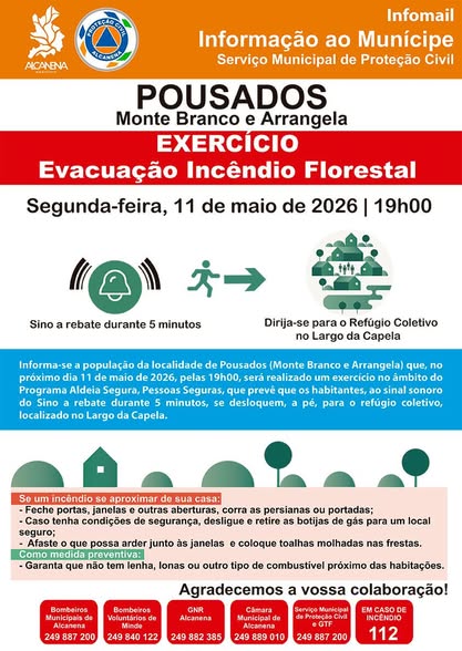 Exercicio-Evacua&ccedil;&atilde;o inc&ecirc;ndio Florestal